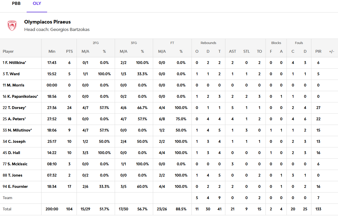 Screenshot 2026 03 10 234652