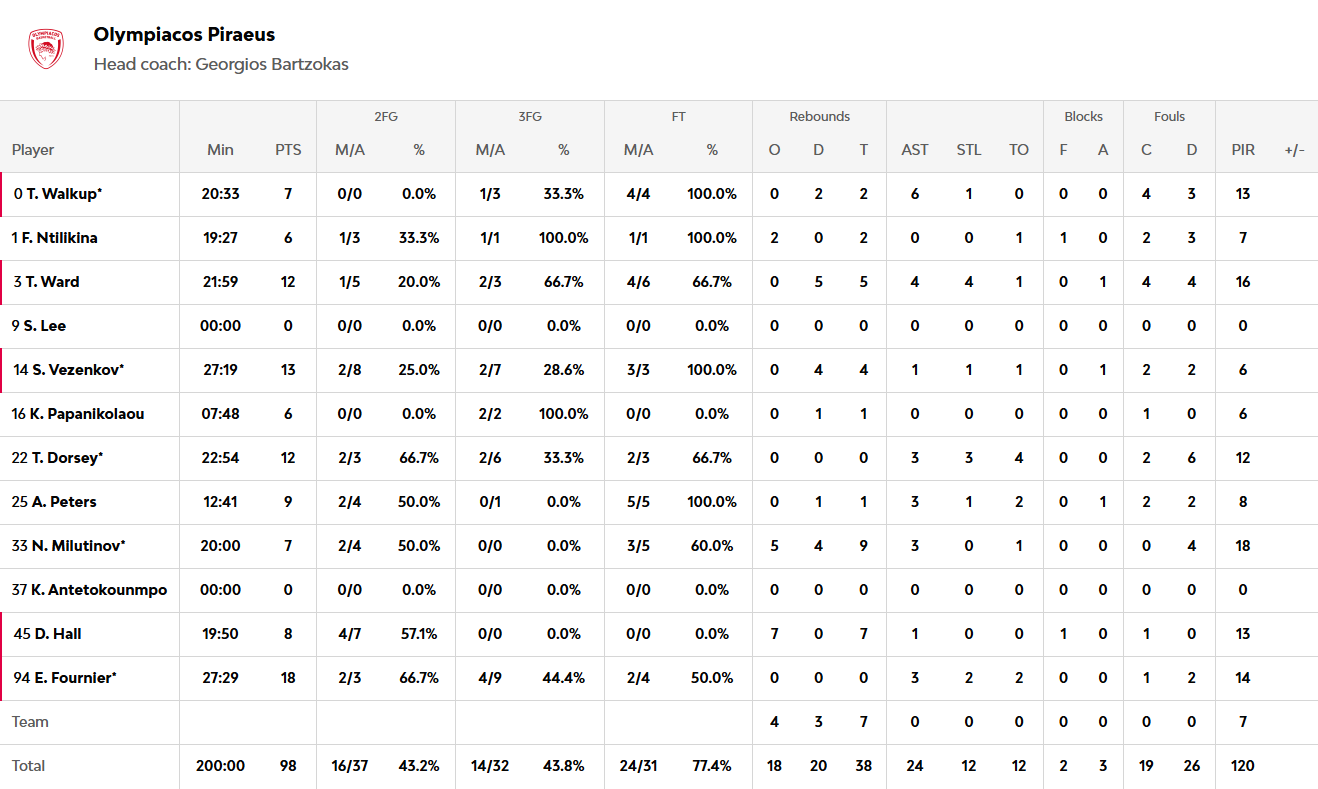 Screenshot 2025 11 21 232439