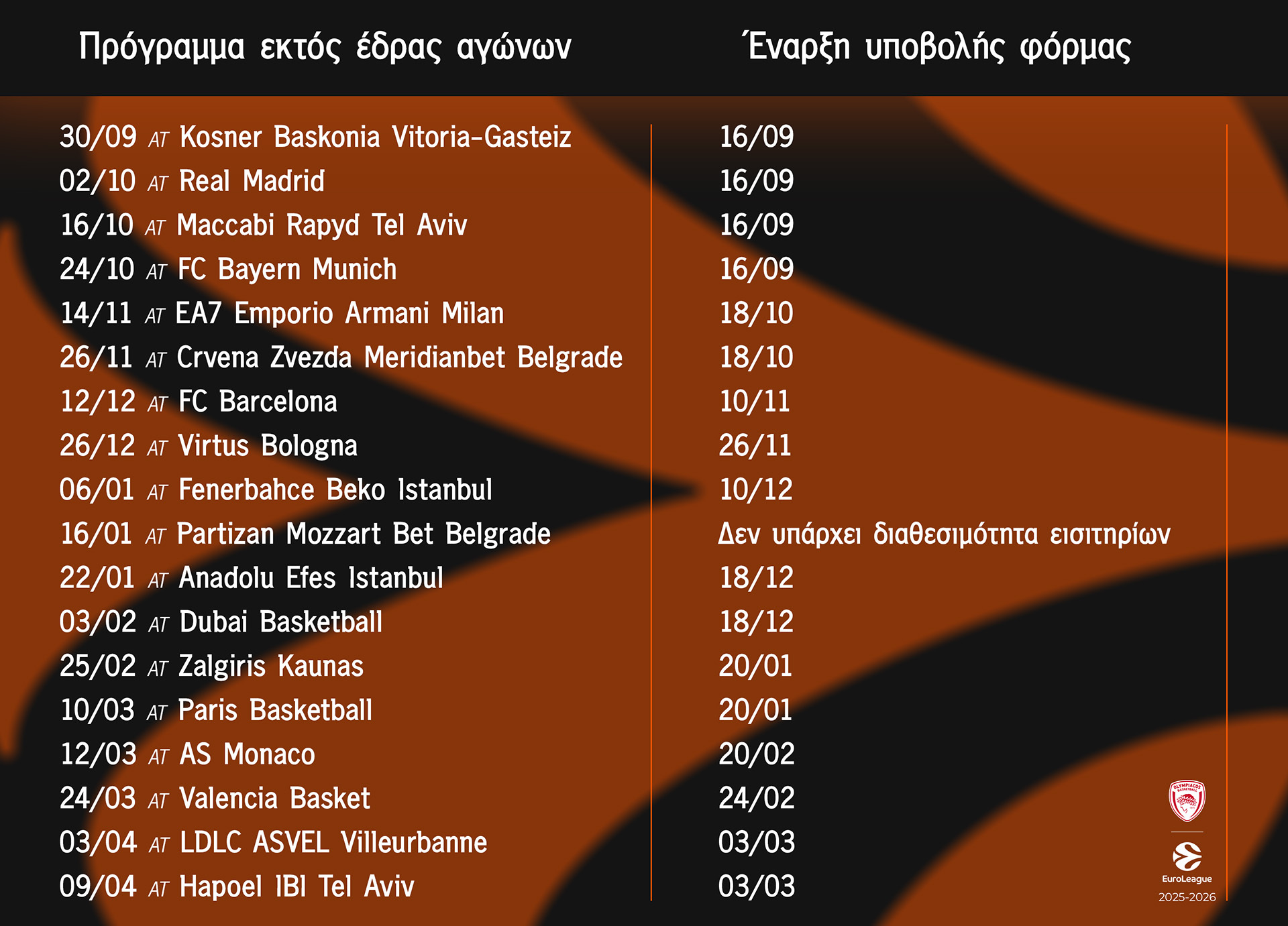 PINAKAS TAKSIDION EKTOS EUROLEAGUE