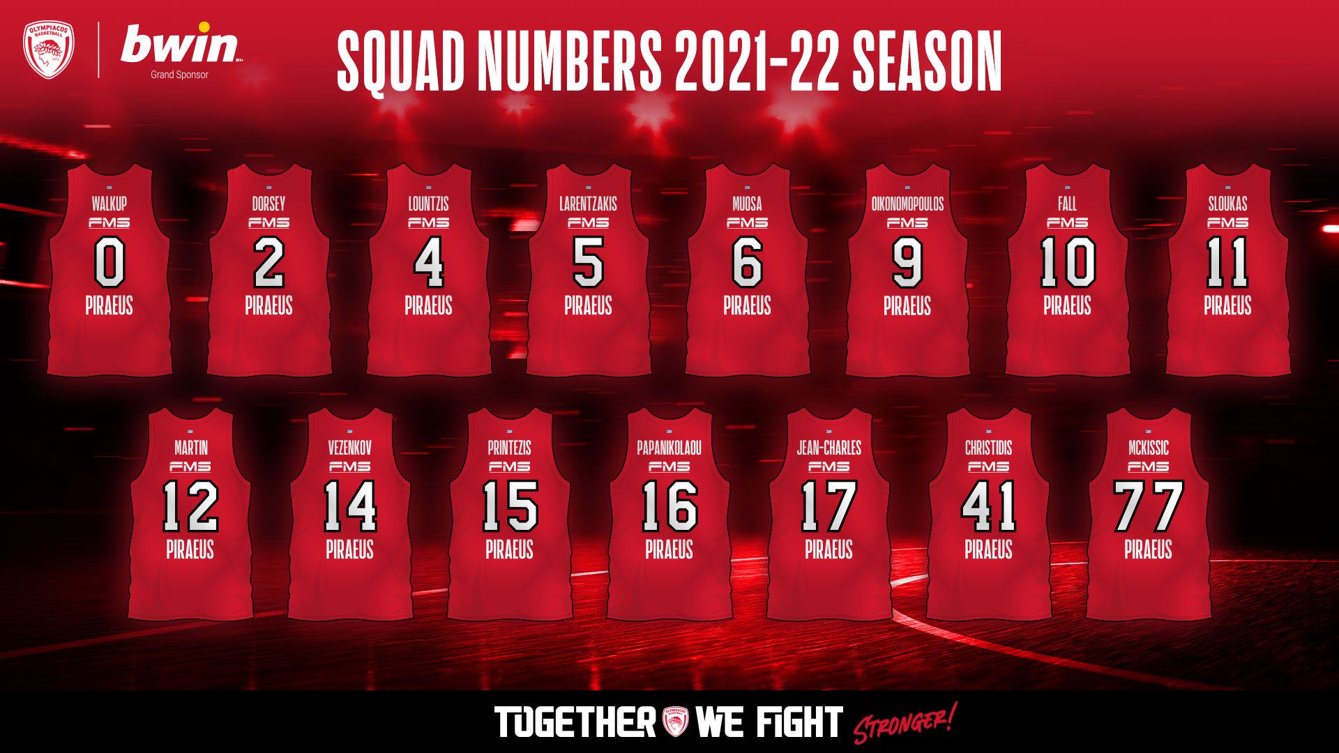 Οι αριθμοί στις φανέλες του Θρύλου!