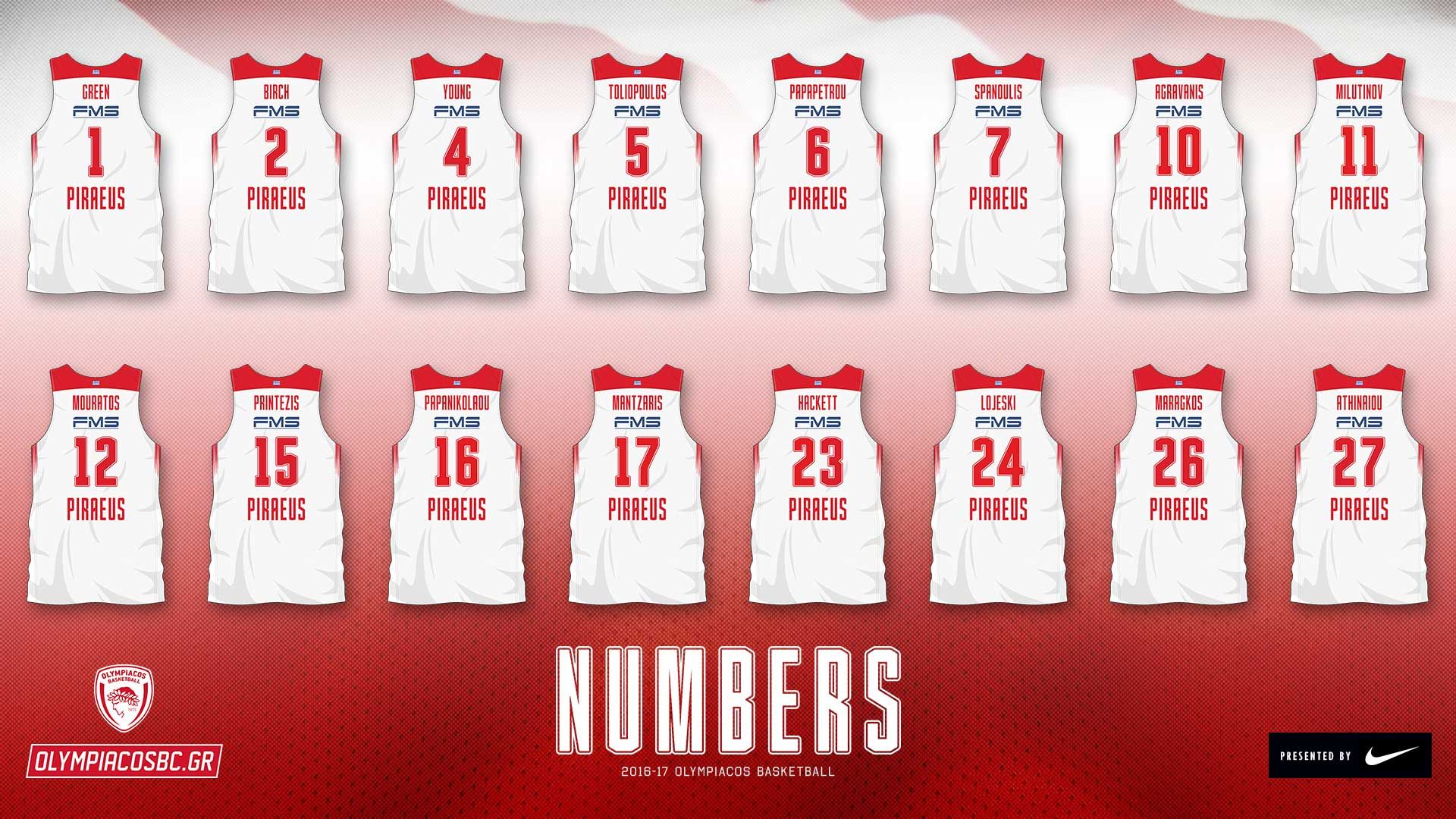 Οι νέοι αριθμοί στις φανέλες των Πρωταθλητών